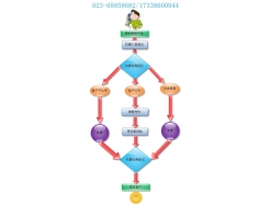 ά������