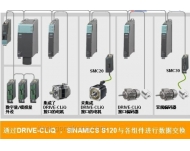 �˶����Ƽ��ŷ�����