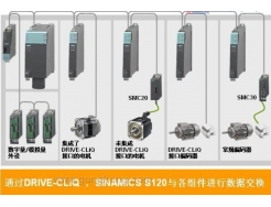 �˶����Ƽ��ŷ�����